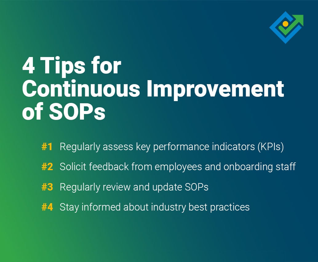 4 Tips for Continuous Improvement of SOPs - graphic - Zavanta