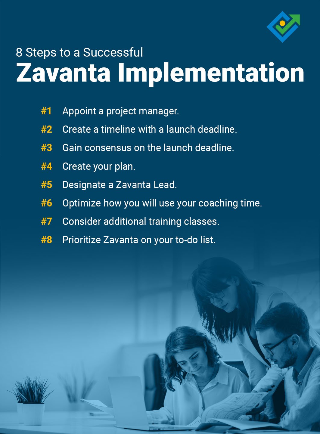 8 Steps to a Successful Zavanta Implementation - Comprose