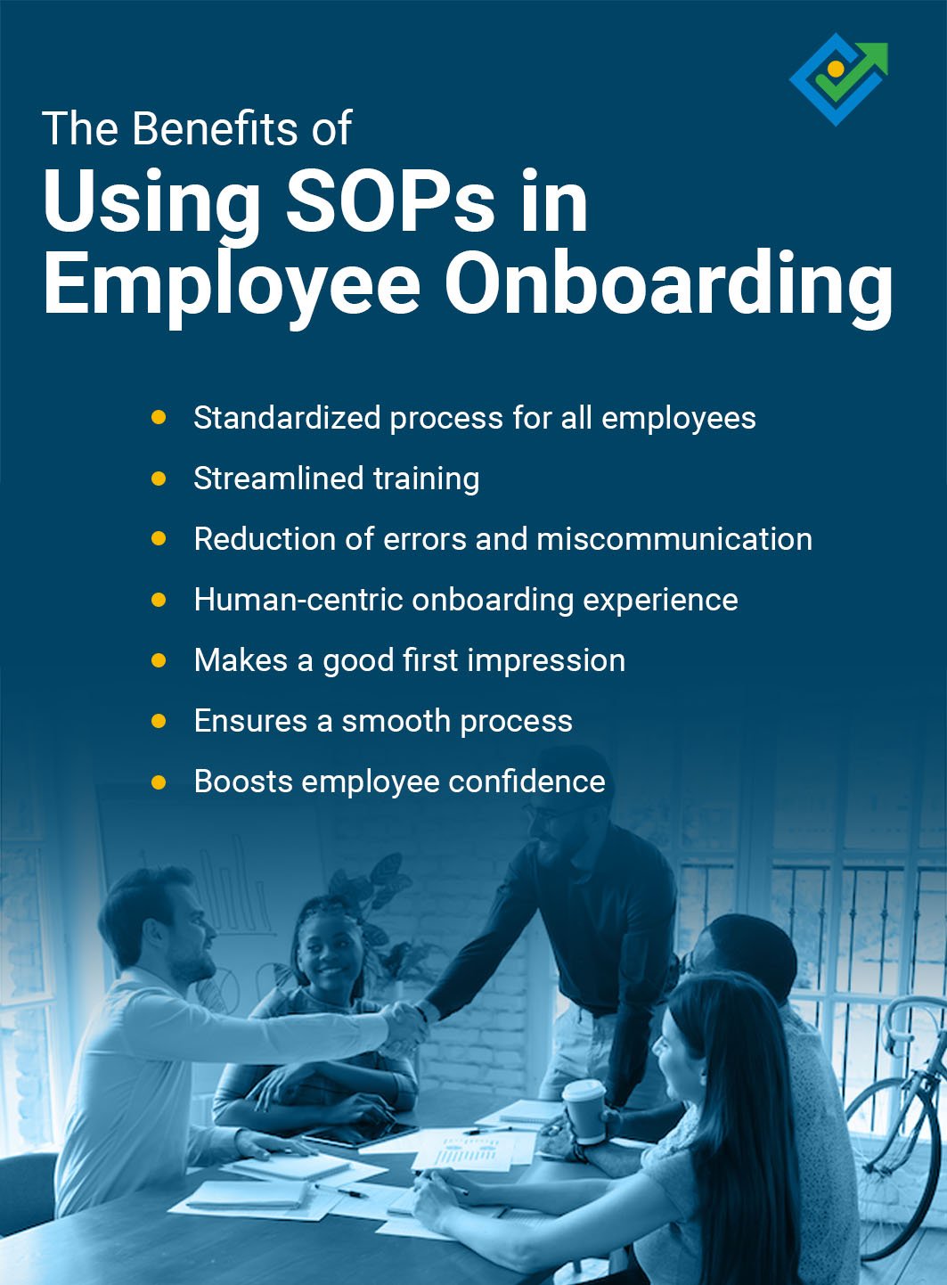 Benefits of Using SOPs in Employee Onboarding - graphic-v1 - Zavanta
