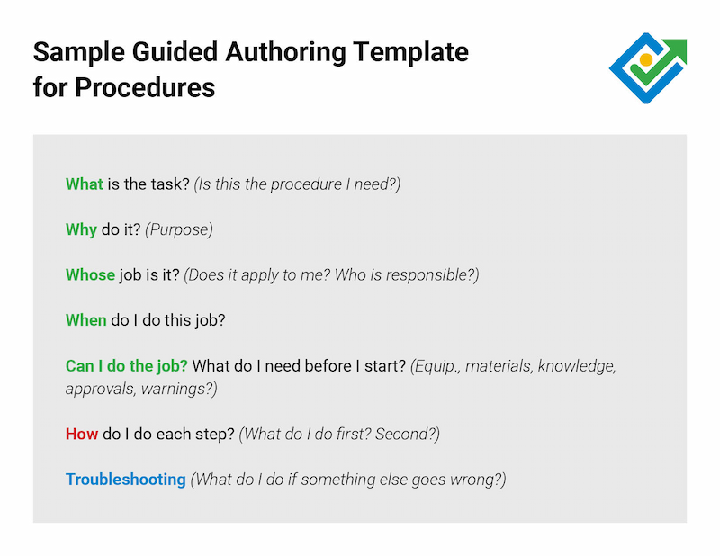 Sample Guided Authoring Template for Procedures - Zavanta