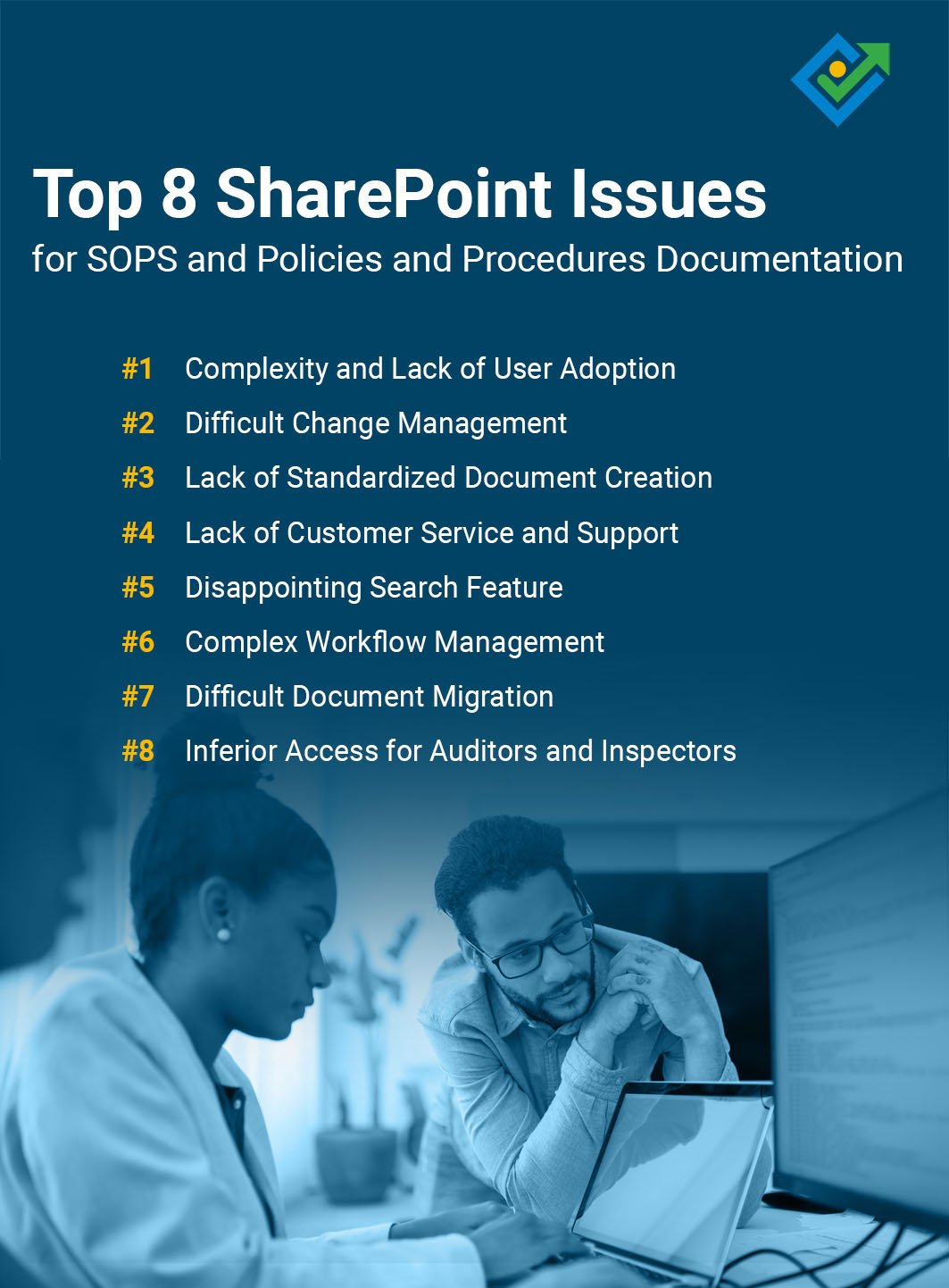 SharePoint Issues for SOPs and Policies Procedures blog graphic - Zavanta - Comprose