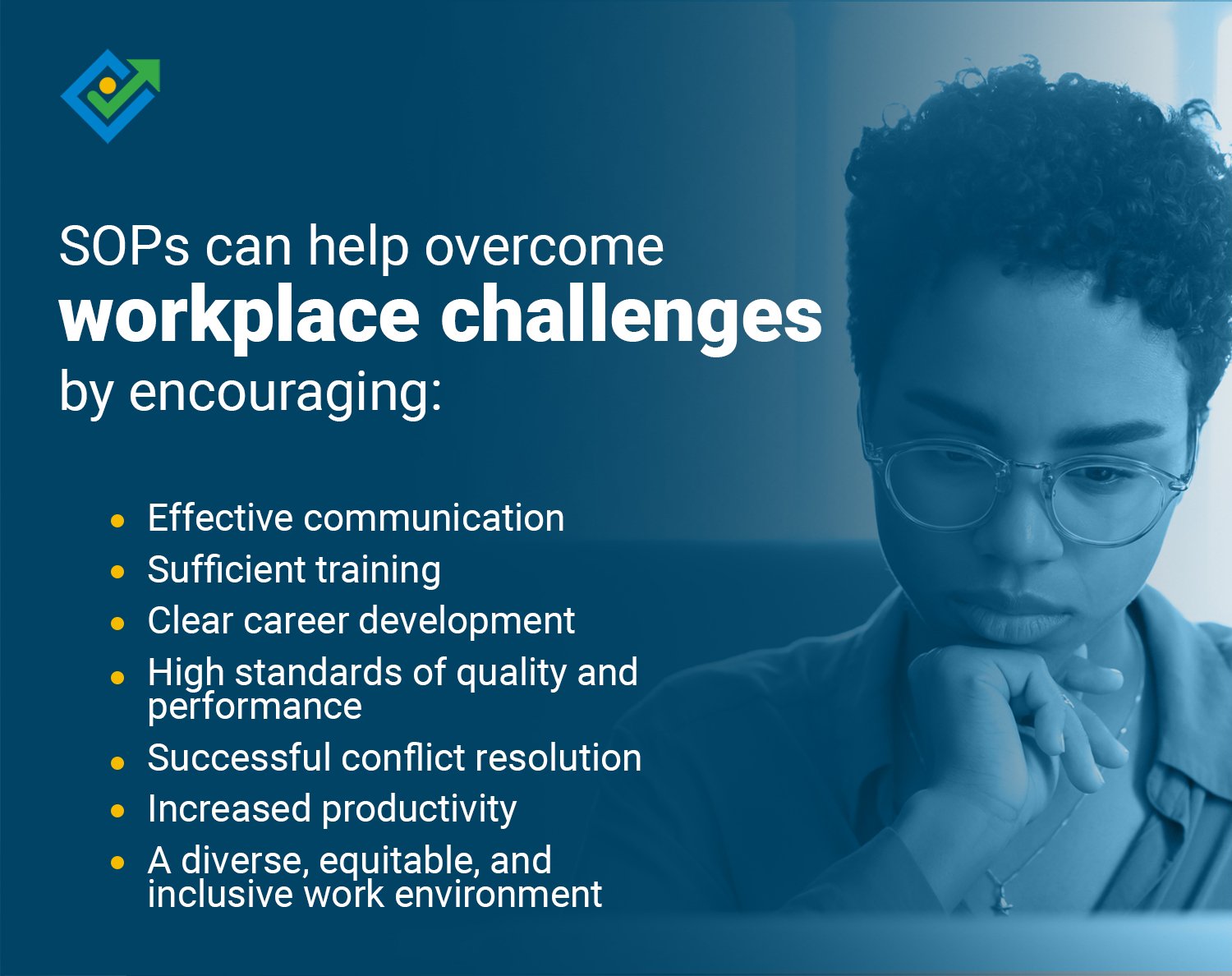 Standard Operating Procedures can help organizations overcome workplace challenges.