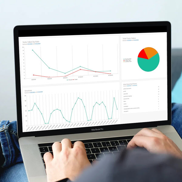 Are people using Policies and SOPs? Now you'll know.