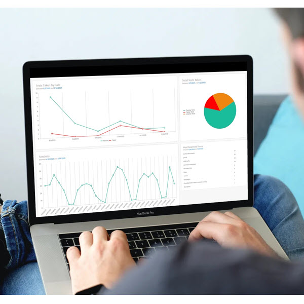 Continuous monitoring of policy and procedure usage.