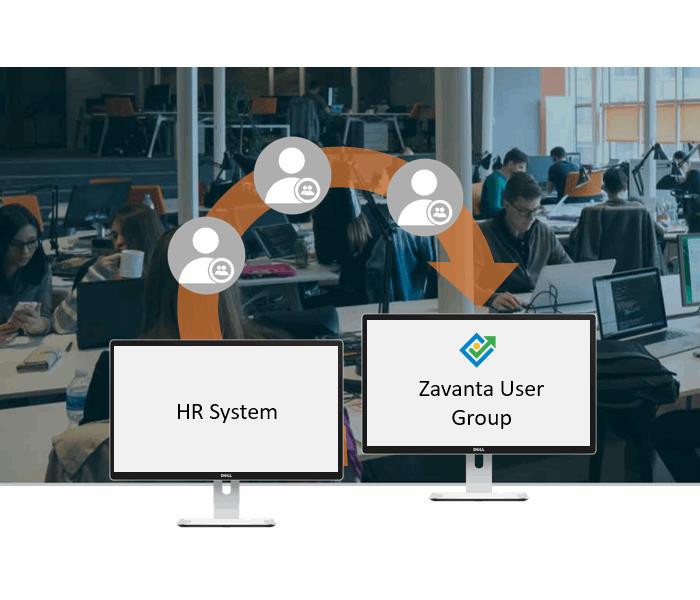 Image showing how users from an HR system can sync with Zavanta.