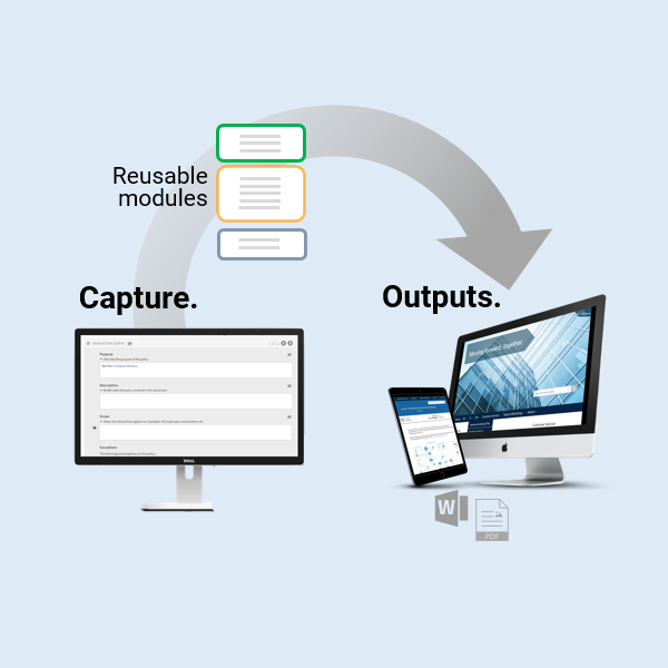 Structured content model diagram